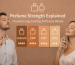 Perfume Strength